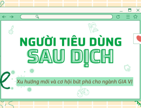 NGƯỜI TIÊU DÙNG SAU DỊCH: XU HƯỚNG MỚI VÀ CƠ HỘI BỨT PHÁ CHO NGÀNH GIA VỊ HIỆN NAY 2025